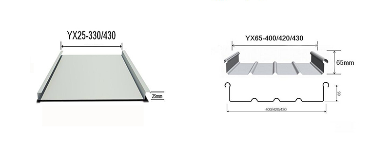 ¿Cómo elegir el panel de techo de aluminio, magnesio y manganeso adecuado?